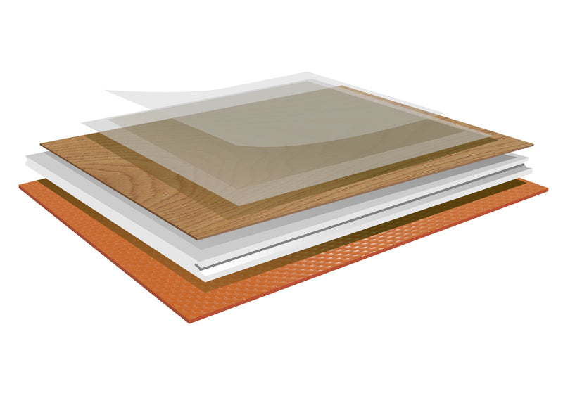SPC vs. Waterproof Laminate Flooring: Key Differences and Which One to Choose